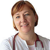 Шилина Анна Геннадьевна