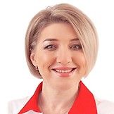 Павленко Елена Александровна