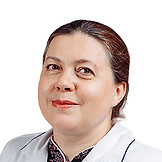 Павленко Ирина Викторовна