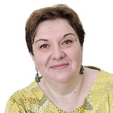 Дуданова Руслана Владимировна