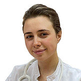 Мартышова Мария Юрьевна