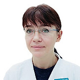 Котова Марина Николаевна