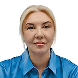 Райт Наталия Геннадьевна