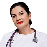 Левкина Динара Ахмедовна