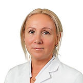 Котлова Наталья Львовна