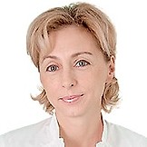 Шпет Ирина Николаевна