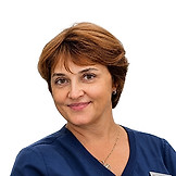 Кузнецова Галина Михайловна