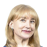 Ильина Татьяна Леонтьевна