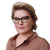 Иванова Елена Юрьевна