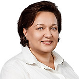 Кислинская Ксения Михайловна