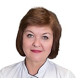 Щитова Ирина Александровна