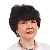 Прохорова Ирина Николаевна