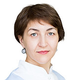 Шейкина Надежда Петровна