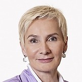 Коскелайнен Ирина Константиновна