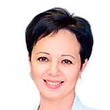 Косова Анжелика Робертовна
