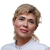 Добычкина Анжелика Григорьевна