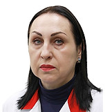 Коваль Наталья Владимировна