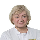 Щербенко Зухра Шамсудиновна
