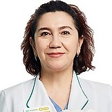 Каримова Гулшан Джураевна