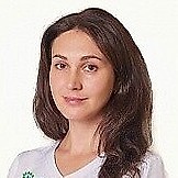 Кучера Алена Петровна