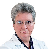 Цыган Екатерина Николаевна