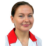 Лукашенок Ирина Николаевна