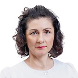 Синявская Оксана Леонидовна