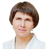 Иванюк Анастасия Владимировна