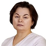 Будкина Марина Юрьевна