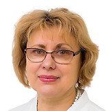 Малюкова Марина Владимировна