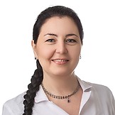 Брум (Углина) Ольга Александровна